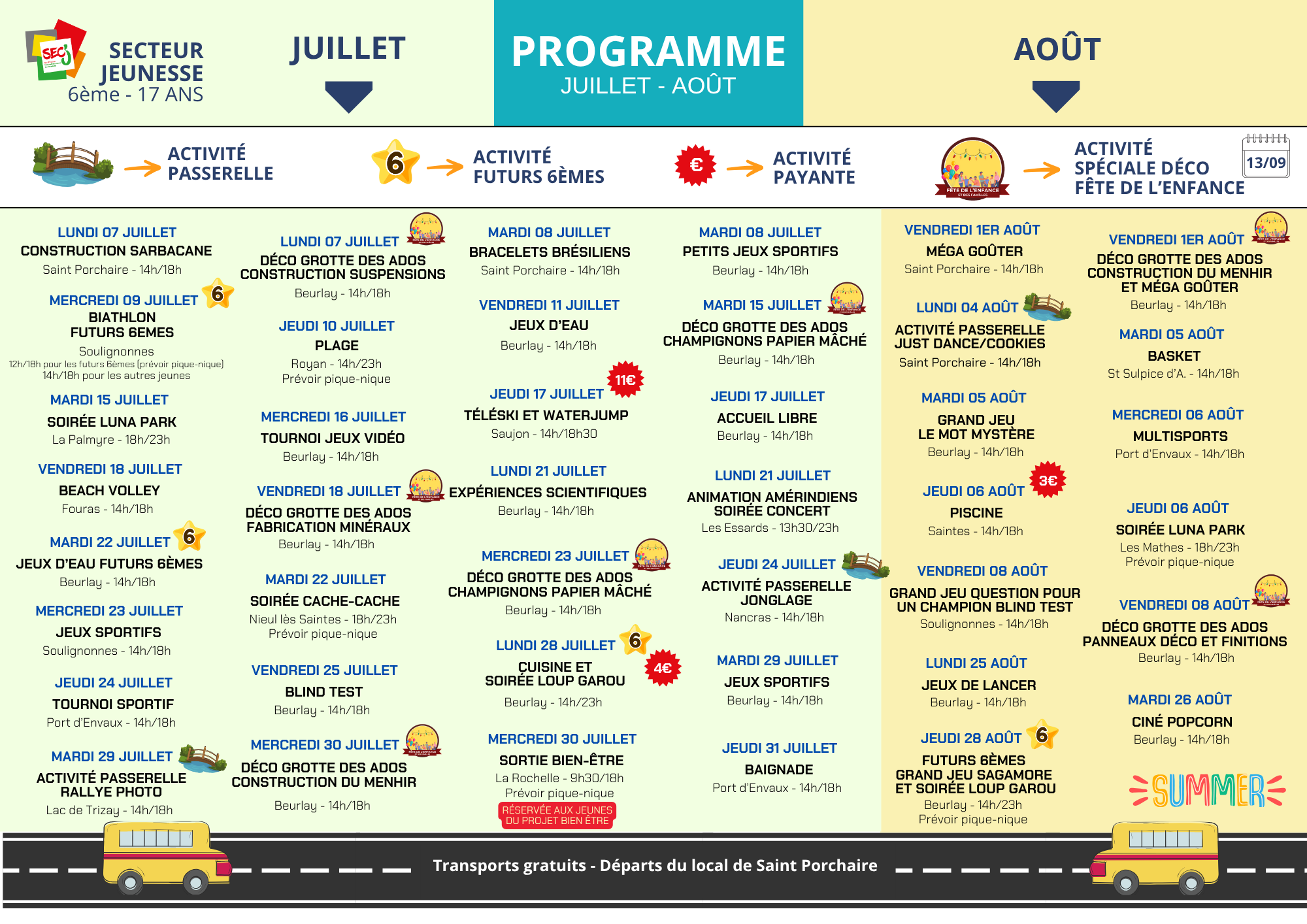 Juillet aot verso